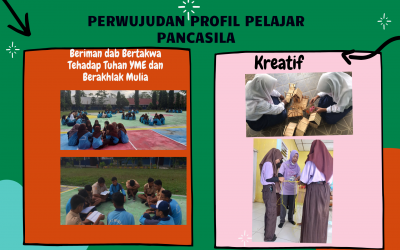 Perwujudan Profil Pelajar Pancasila