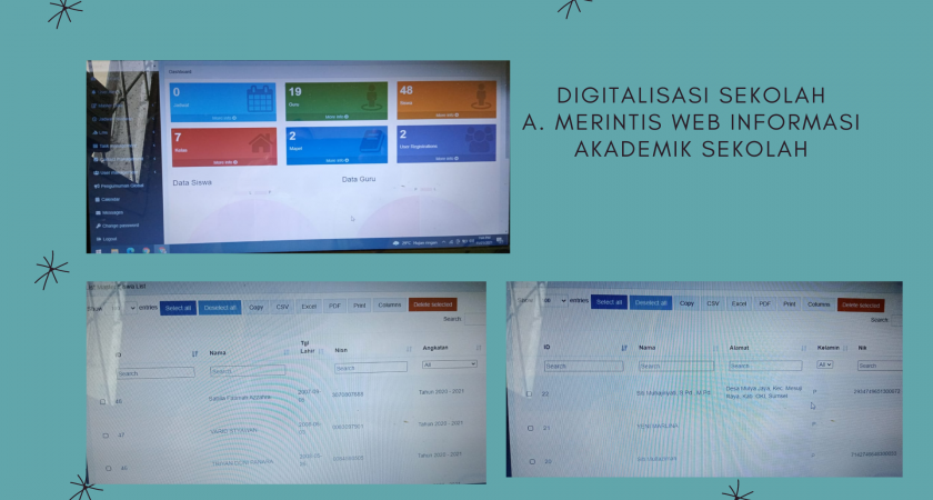 Digitalisasi Sekolah : Merintis Web Informasi Akademik Sekolah