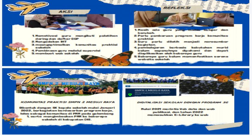 PRAKTIK BAIK: INTEGRASI KOMUNITAS PRAKTISI, DIGITALISASI SEKOLAH, DAN SUPERVISI