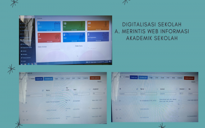 Digitalisasi Sekolah : Merintis Web Informasi Akademik Sekolah