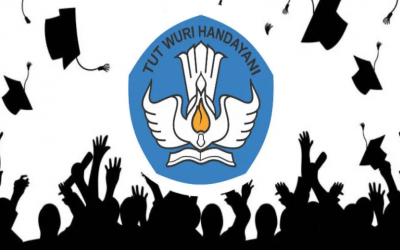 Pengumuman Kelulusan